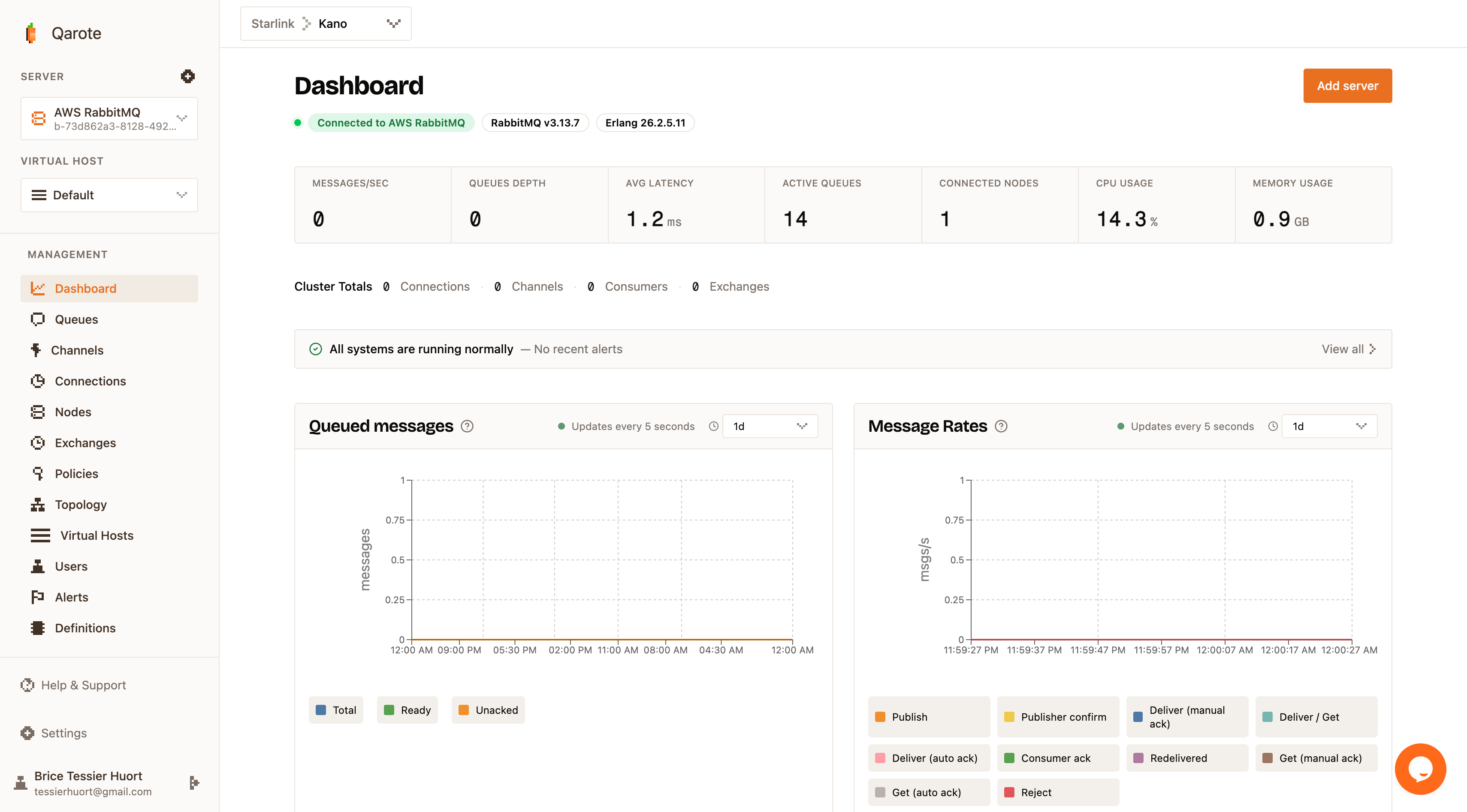 Qarote Dashboard Interface